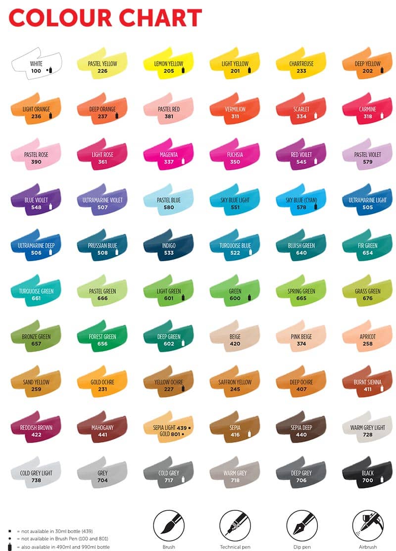 Ecoline New Color Chart